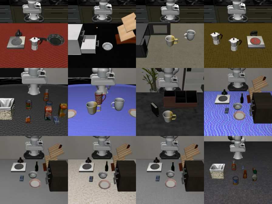 Simulation scenes spanning kitchen, tabletop, mug, and object manipulation tasks.